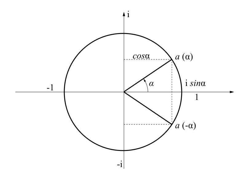 Slika:Eele slika visji 011.svg