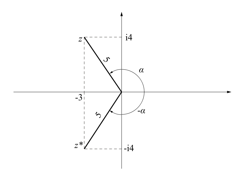 Slika:Eele slika visji 012.svg