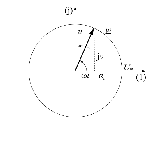 Slika:Eele slika visji 014.svg