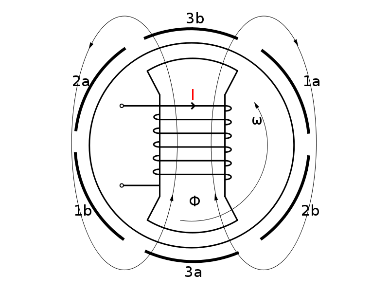 Slika:Eele slika visji 077.svg